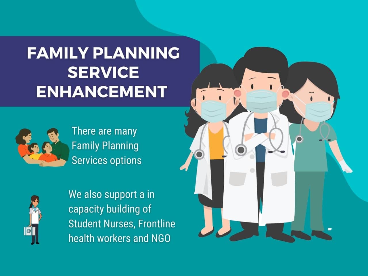 Strengthening the Pre-Service Family Planning Education in India